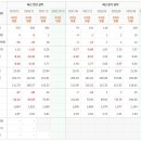 주식회사 에스엠그룹 이미지