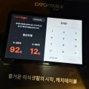 용산-92 | 용산횟집 l 서울 방어 맛집 바다약방 (타코바웃 후기 함께)