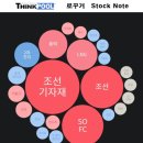 세진마린테크 네이버블로그