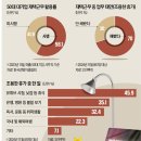 변호사조용한법률사무소