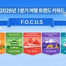 트립인