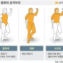 아시아가 점령한 올림픽 펜싱ㄷㄷㄷ 이미지