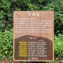 수옥정한강수식당 네이버블로그