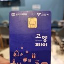 비비큐 시민공원점 이미지