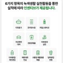 메가포인트