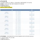 서부상사 | [블챌] 수원 공직박람회 25년 9월 10~11일 일반참관 후기