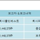 주식회사 화신테크