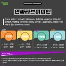 (주)인슈시스템 | [2025 재외공관 공공외교 현장실습원] ep4. 파견준비① - 비행기 예매ㅣ중국 카드별 특징비교ㅣ해외장기...