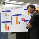 삼성분식 - 구리시 체육관로 162-7 | 삼성분식