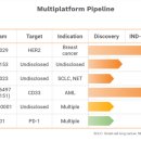 오름메디칼 이미지