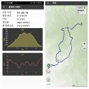 신원사2 이미지