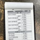 주)초계명가 네이버블로그
