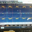 J Motors(제이모터스) 이미지