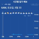 그린월드 이미지