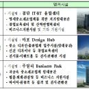 성수디자인