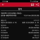 민주지산로 이미지