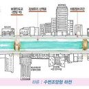 복합상가 이미지