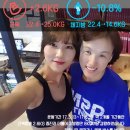 엠투피 문성원호센터 네이버블로그