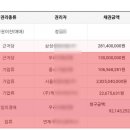 연제구-130 이미지