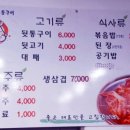 고향뒷통구이