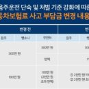 포천모터스 주식회사 네이버블로그