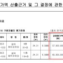 지방898호 이미지