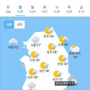 5월5일 날씨 이미지