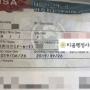 서울국제행정사사무소 이미지