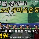 3월 9일 신문을 통해 알게된 이야기들 이미지