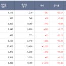 (주)윈팩 | [허점 탐험] 모의투자 1주차