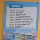 남포초등학교 | 통영 남포초등학교 교직원 방문체험 진행했어요