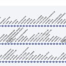 항공대주유소 이미지