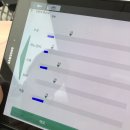 바미메디칼 | 더마비쥬얼스 맞춤형화장품 사용후기