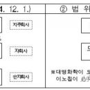 (주)엠디리테일 이미지