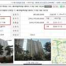 2045 (드레스룸) 이미지