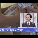 경희명한의원 네이버블로그