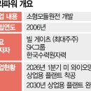 이노파워