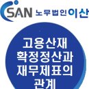이산회계법인 이미지