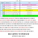 경희대 키즈 태권도장 이미지