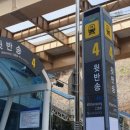 4호선 윗반송역(동부산대학역) 이미지