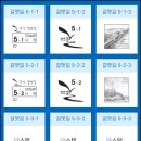 동백공원 생태 | 2024년도 부산 갈맷길 완보(제5차)