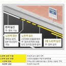 주정차35 이미지