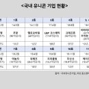 블랭크 테이스트