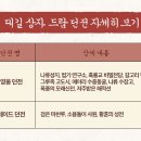 대길한복 이미지