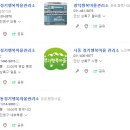 관리소상회