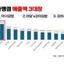 아담’s 꼬마김밥 이미지