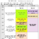 환경 세미나 전체 강의 자료집 -2025-11-24-26- 생태수도원. 회복의 집 주최 이미지