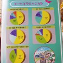 홍천군농업기술센터 이미지