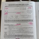 1247 | 인천운전면허시험장 | 운전면허증 갱신 당일 수령 후기