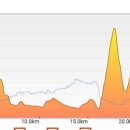 작곡재 우측 이미지